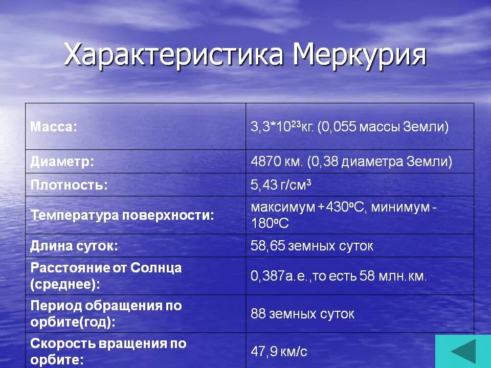 Физические характеристики планеты Меркурий. Основные характеристики Меркурия. Меркурий физические параметры. Меркурий параметры планеты. Природные физические данные