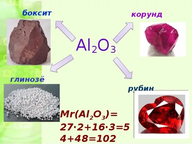 Al2o3 Корунд и глинозем. Формулы глинозем Корунд боксит. Оксид алюминия al2o3. Al2o3 глинозем. B2o3 h2o