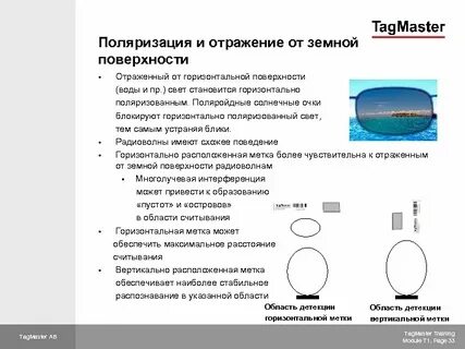 Устройство с поверхностью отражающей