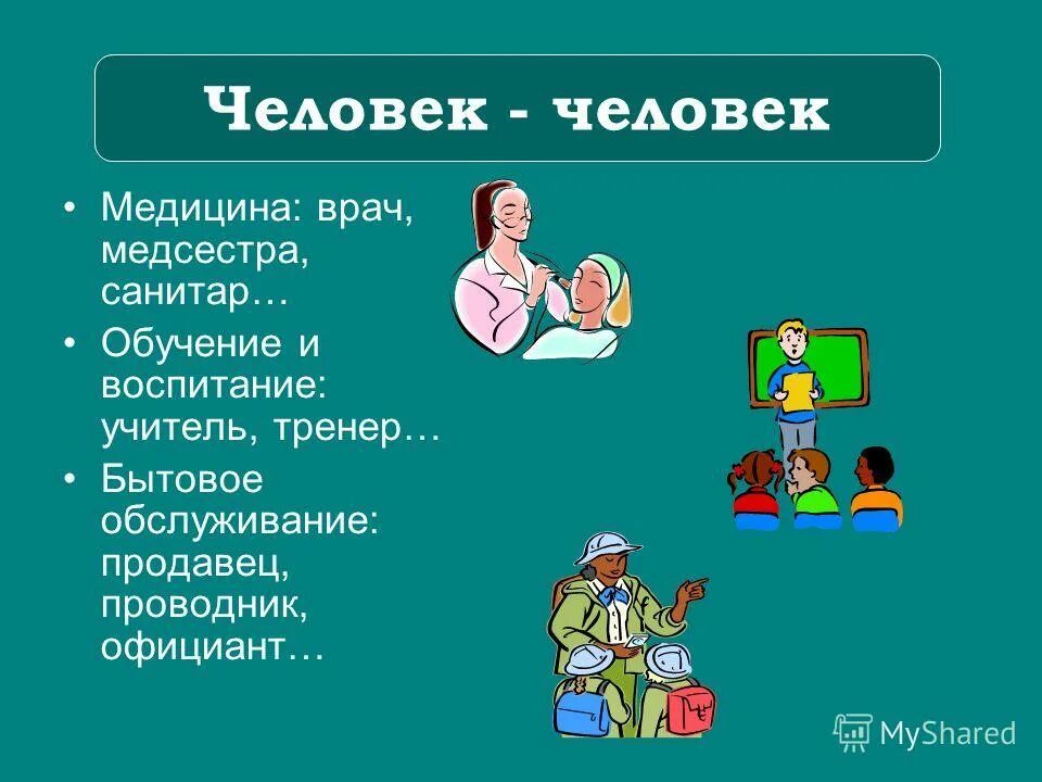 Предмет человек темы. Типы людей по профориентации. Профориентация человек-человек. Тест человек человек. Профориентация человек-человек профессии.