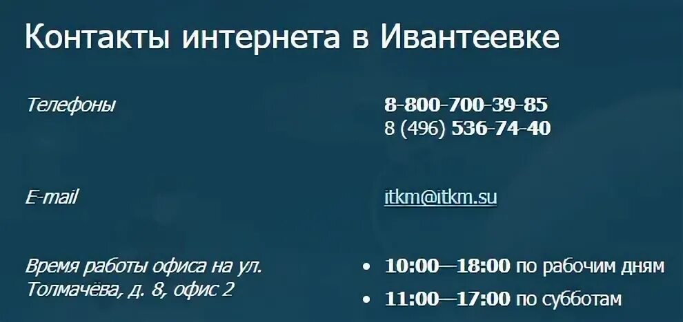 Иткм