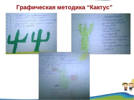 Тест нарисуй кактус