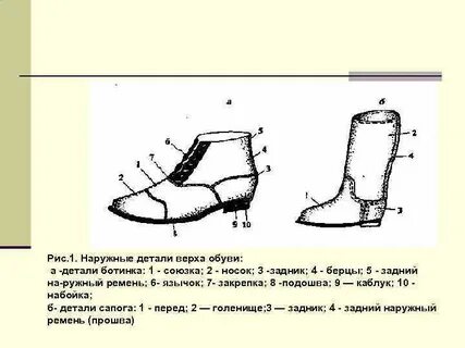 Верх сапога