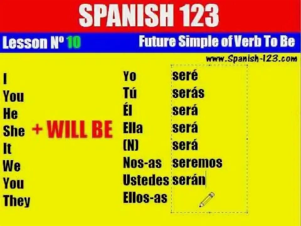 Simple испанский. Future simple spanish. future simple испанский ser. future simple in spanish. volar future simple испанский.