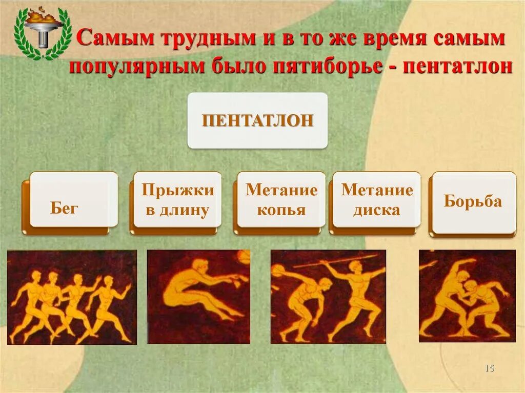 Что такое пятиборье история 5 класс. Пентатлон в древней греции. пятиборье в древней греции. виды олимпийских игр в древней греции. олимпийские игры в древней греции виды спорта.