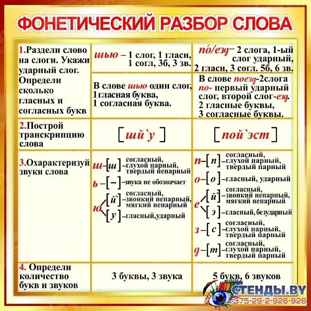 Сшить звуко буквенный