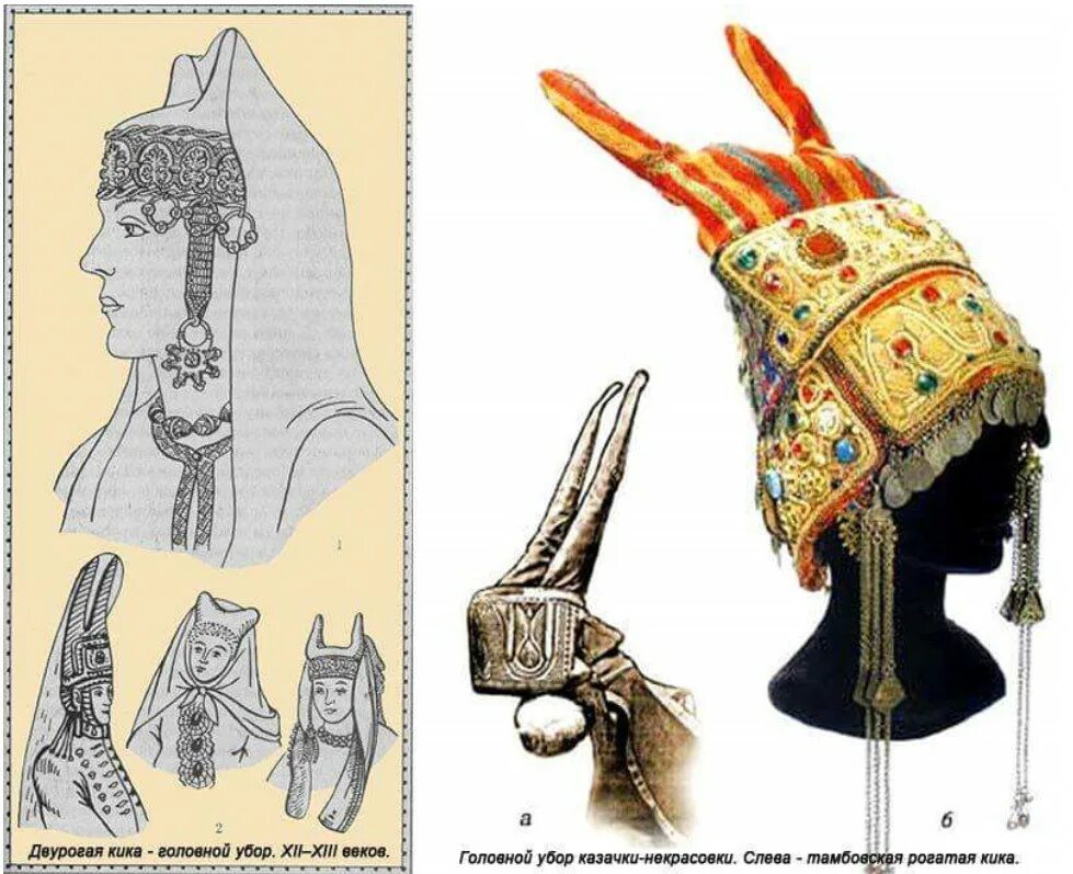 рогатая кичка рязанская губерния. кокошник коми пермяков. кичка рогатая головной убор. ермолка еврейский головной убор. виды нимбов.