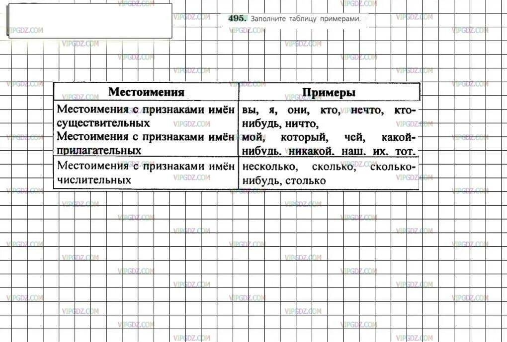 Русский язык 6 класс номер 495. Русский язык 6 класс ладыженская 2 часть. Русский язык 6 класс 2 часть упражнение 495. Упражнения 495 по русскому языку 6 класс.