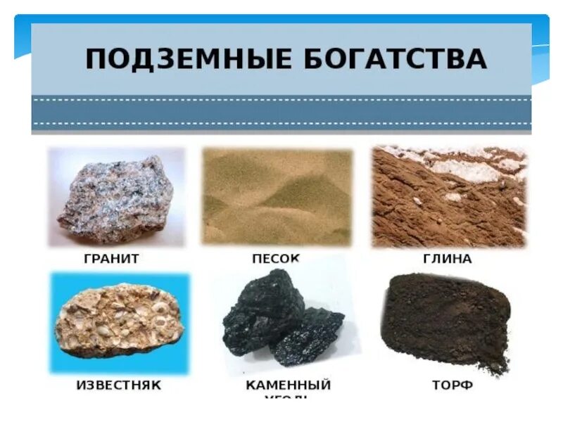 Природный газ какая горная порода. Песок глина известняк гранит. Песок глина известняк. Полезные ископаемые глина, известняк, гранит, песок. Подземные богатства гранит.