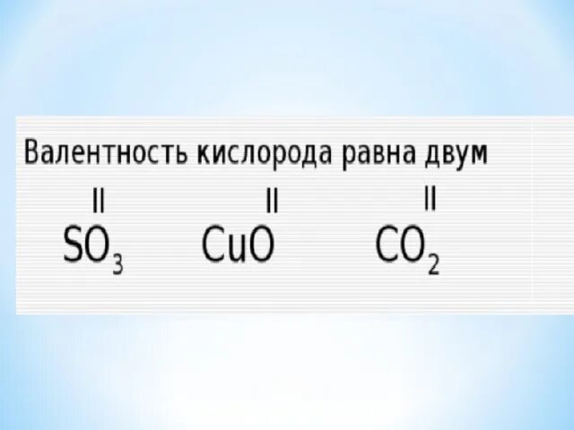 Валентность so2. Валентность со2. Валентность кислорода. Koh валентность. Валентность лития.