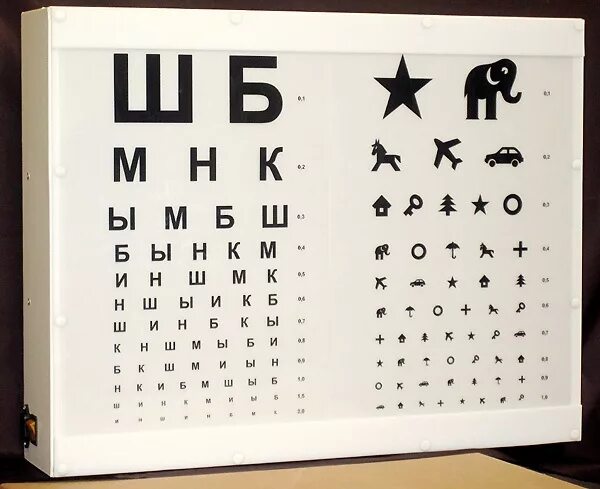 таблица для проверки зрения у окулиста для детей 13 лет. буквы для зрения. таблица а4 у офтальмолога. таблица снеллена таблица сивцева. таблица для проверки зрения.