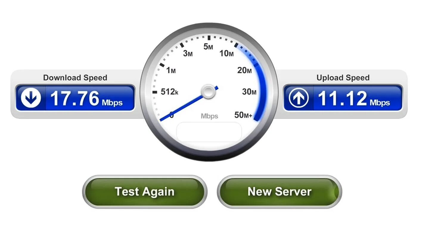 Тест скорости. Скорость интернета. Тест скорости интернета.
