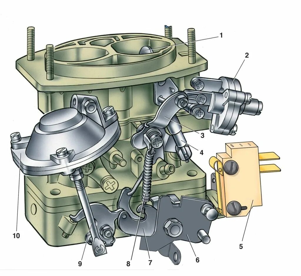 Проблемы ваз 2107 карбюратор. Проблемы ваз 2107 карбюратор. Карбюратор ваз 2105. Карбюратор дааз нива 2121. Двигатель ваз 2107 карбюратор.