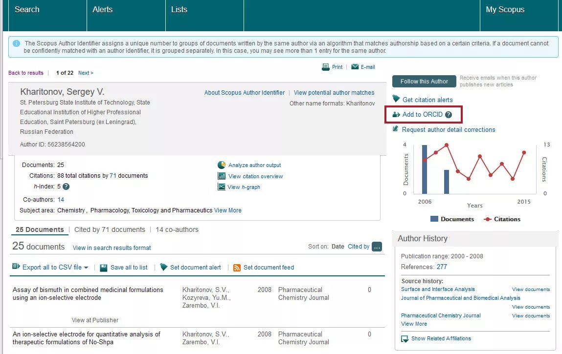 Electronic identifier scopus. Скопус id. Скопус author id. Electronic identifier scopus. Scopus: 67001347467.