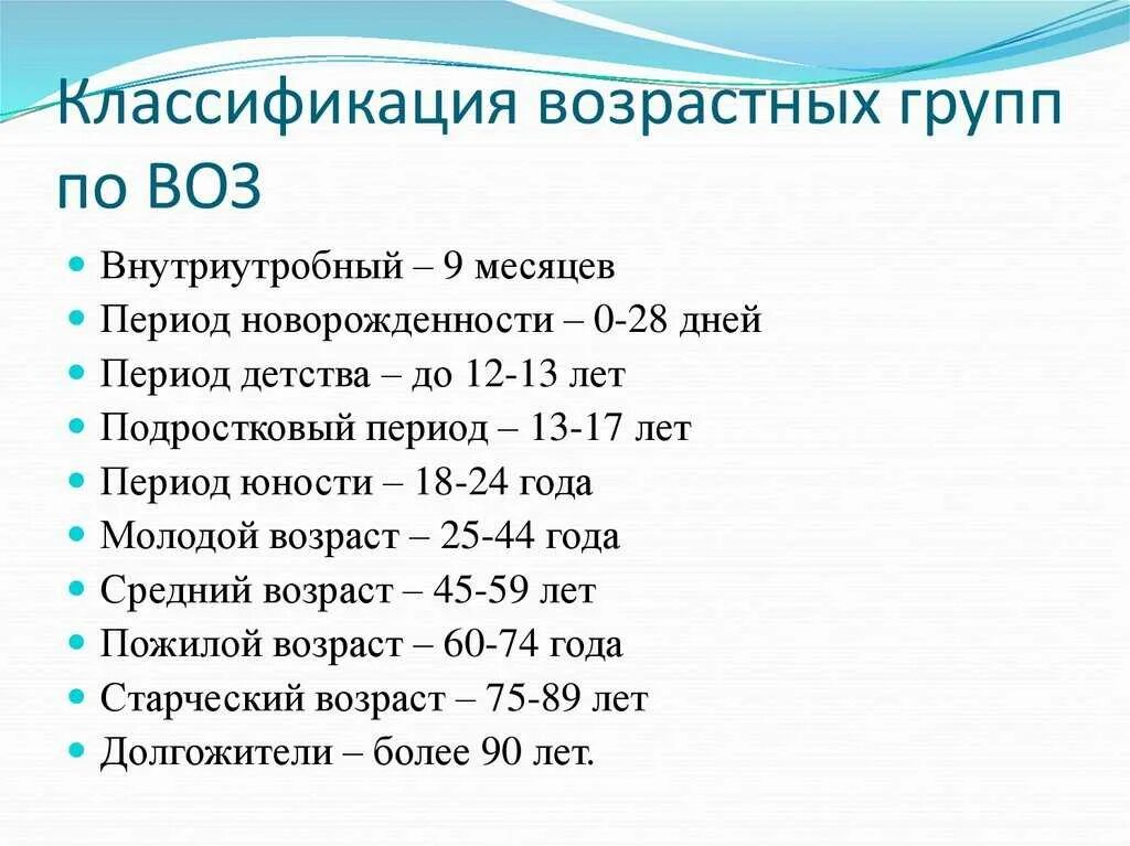 По возрасту. Классификация возрастов воз. Классификация возрастных групп по воз. Возрастная классификация по воз. Градация возраста по воз.