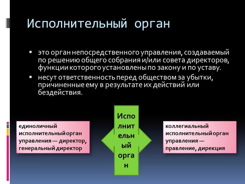 Акционерное общество управление. Исполнительный орган общества. Исполнительный орган АО. Исполнительные органы хозяйственного общества.