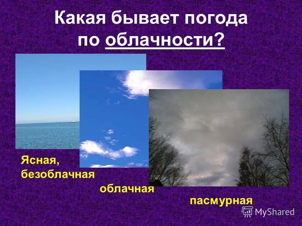 Почему в ясную погоду. Какая бывает погода. Облачность окружающий мир. Облачность бывает. Облачность это 2 класс.