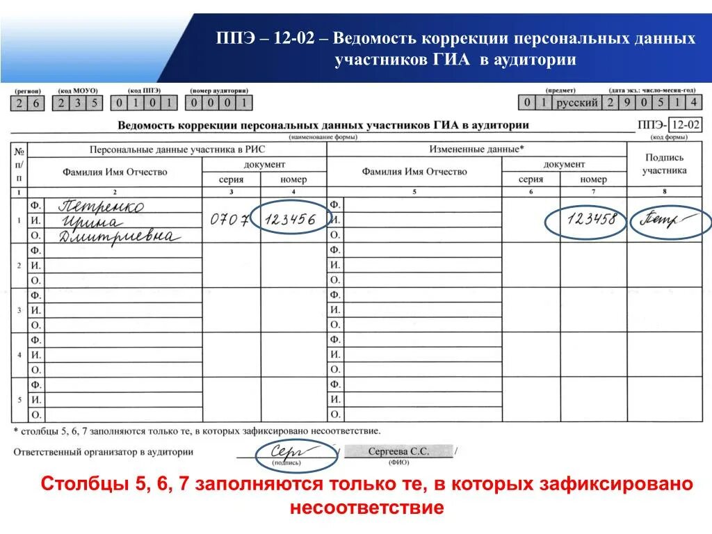 Инструкция по заполнению гиа. Коррекция персональных данных участника экзамена. Формы ППЭ-05-01. Форма ППЭ-05-02. Форма ППЭ 12 02 маш.