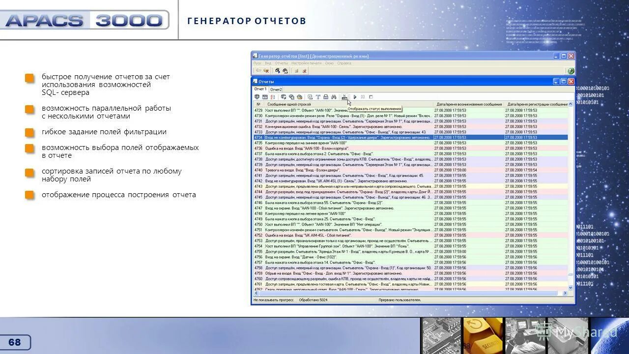 быстрые отчеты
