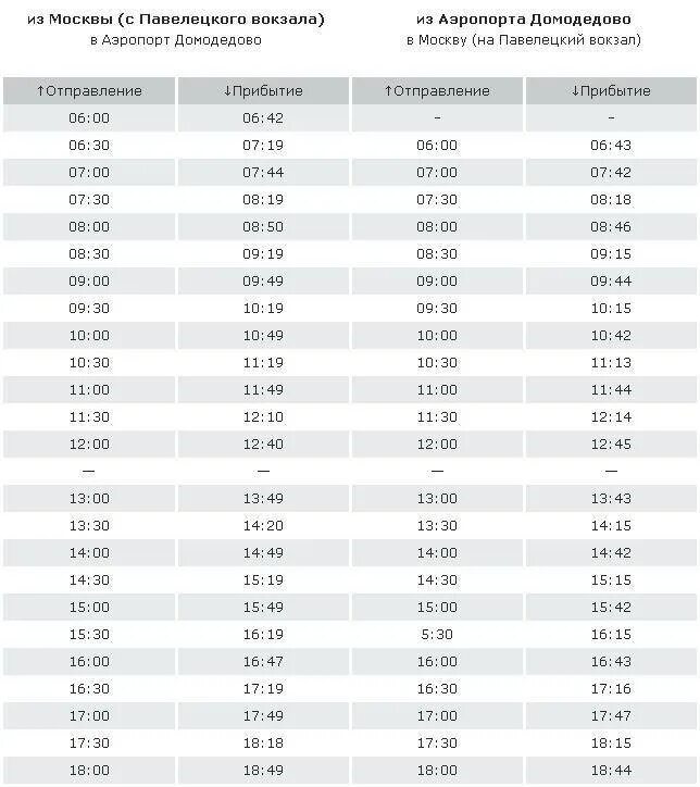 Домодедово павелецкий вокзал аэроэкспресс время. Экспресс аэропорт Домодедово Павелецкий вокзал. Павелецкий вокзал экспресс до Домодедово. Аэроэкспресс Домодедово Павелецкий вокзал. Расписание экспрессов в аэропорт Домодедово с Павелецкого вокзала.