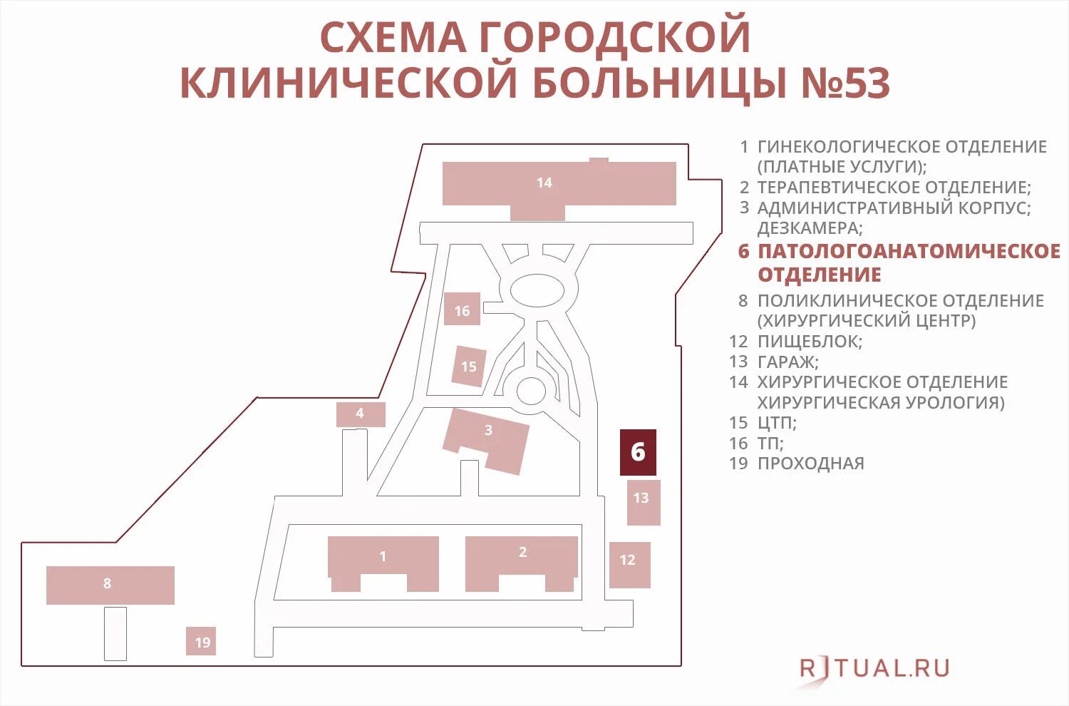 Сколько больниц в нижнем новгороде. 13 Больница Москва план территории. 36 Больница Москва схема корпусов. 13 Городская больница Москва схема корпусов. Схема больницы 13 Нижний Новгород.