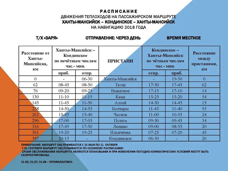 Расписание главный обь