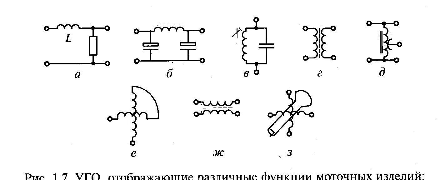 Кподстроичнная катушка индуктивности 11h. 5240-RC катушка индуктивности. Уго катушки индуктивности. Катушка индуктивности 220 схема. Как подключить катушку индуктивности