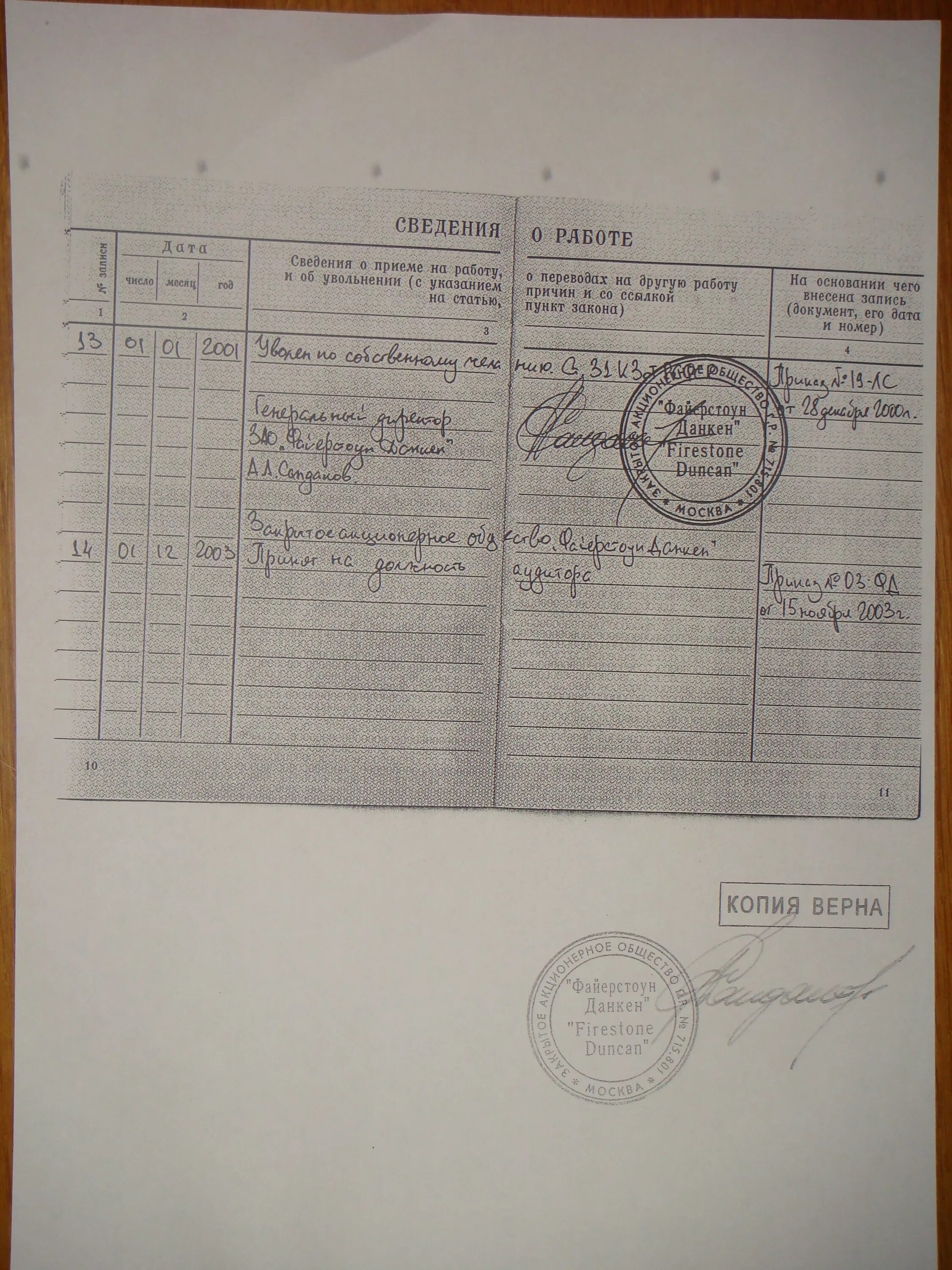 заверение трудовой книжки копия верна. 2012 года по настоящее время. копия трудовой книжки заверенная работодателем. заверение копии трудовой книжки для банка. 2012 года по настоящее время.