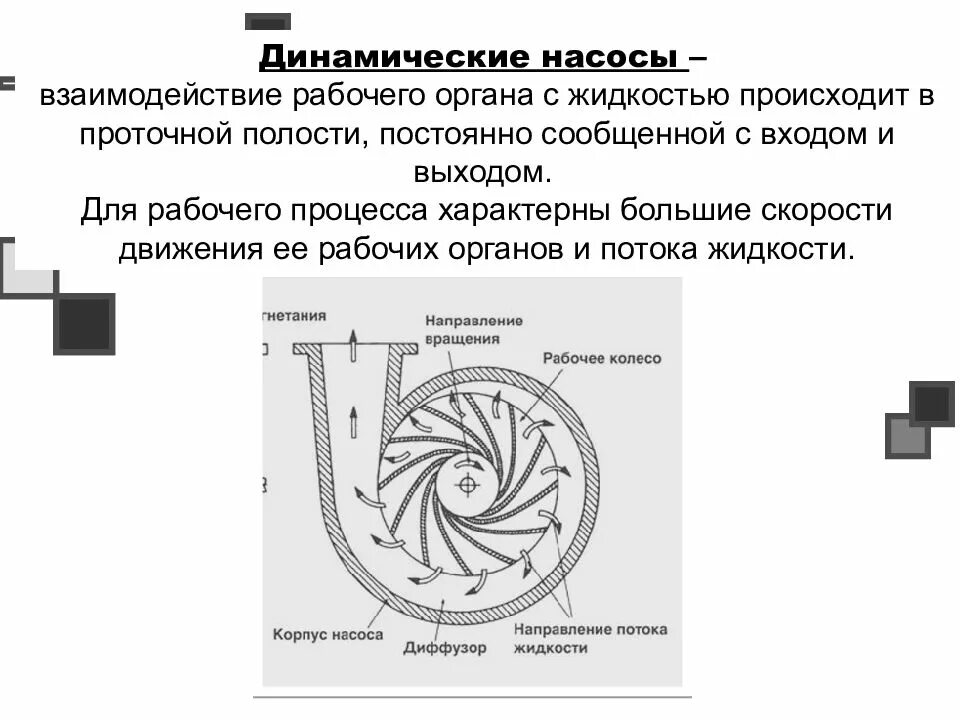 Насосы и их работа. Принцип работы динамического насоса. принцип действия динамических насосов. насосы объемного типа схема. насос динамический лопастной центробежный.