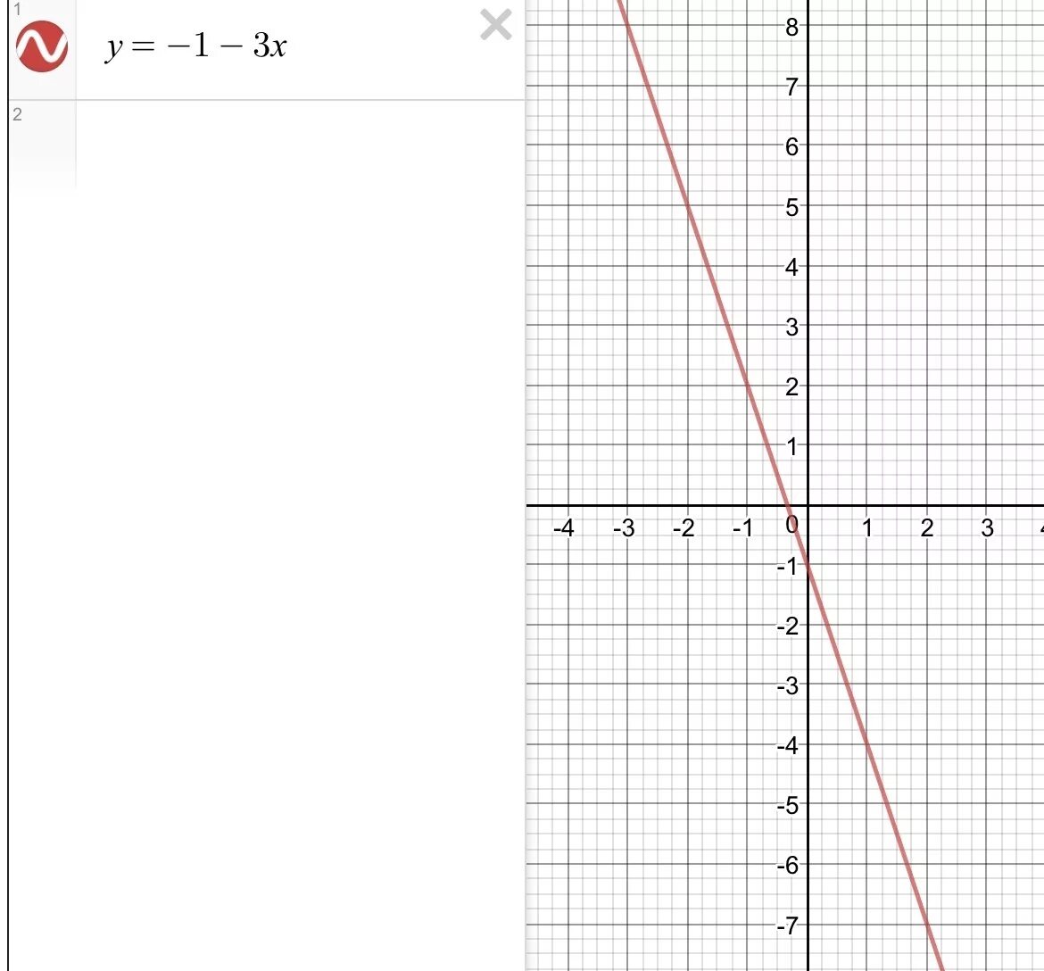 Постройте график функции заданной формулой y 2x+3. График функции заданной формулой y -2x. Постройте график функции заданной формулой y 1/3x+1. Постройте график функции заданной формулой y=-x+1. Функции задана формулой y 4x 3