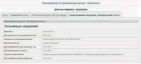 Обжалование решении кооператива. Обжалование решении кооператива