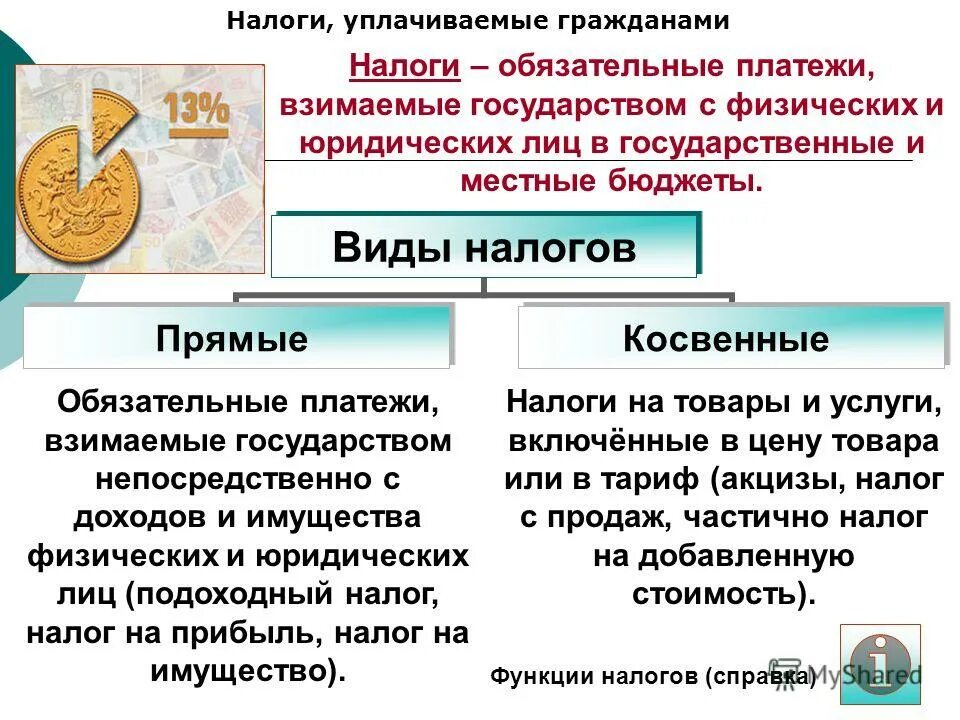 Налоги обществознание. Налоги которые платят граждане. Какие налоги платят граждане. Налоги уплачиваемые предприятиями. Какие налоги платят граждане.