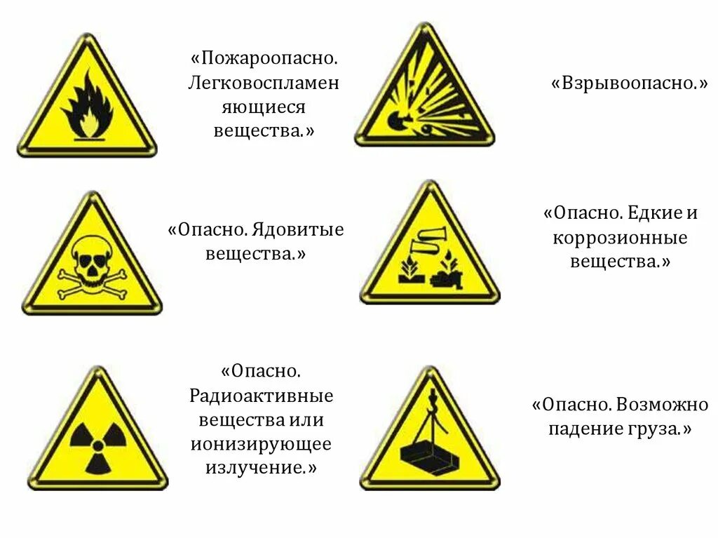 Ядовитые вещества. Знаки безопасности в химической лаборатории. Символы опасности. Химическая опасность.