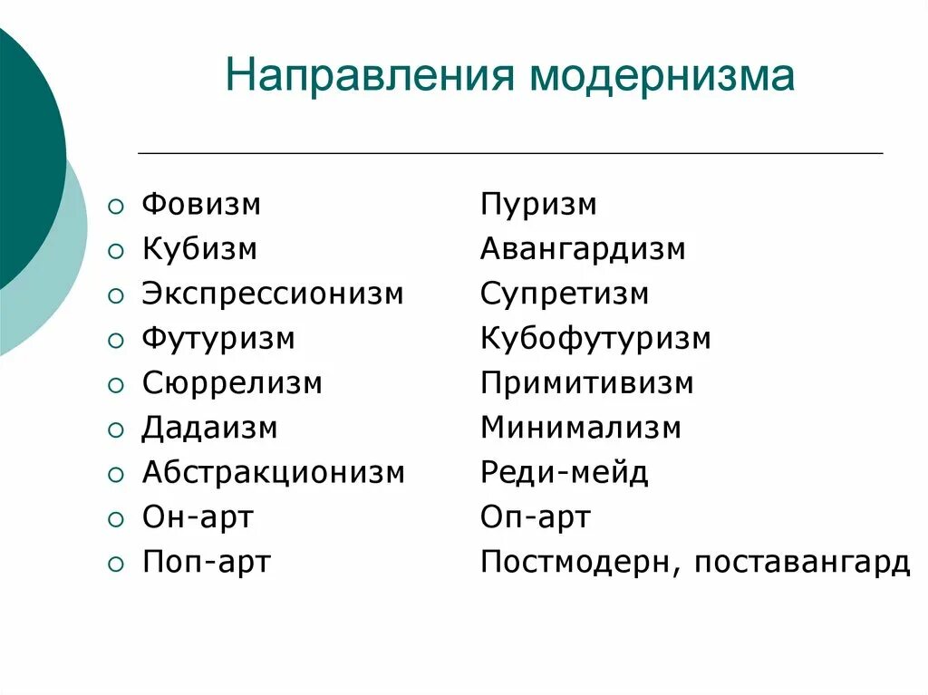 Модернизм какие направления. Основные направления модернизма в искусстве. Модернизм основные течения в искусстве. Направлениямодернищма. Основные модернистские течения в искусстве.