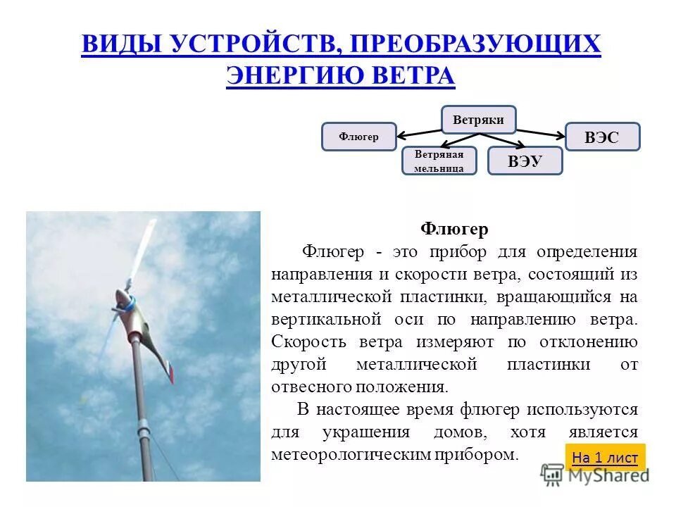 Флюгер множественное число