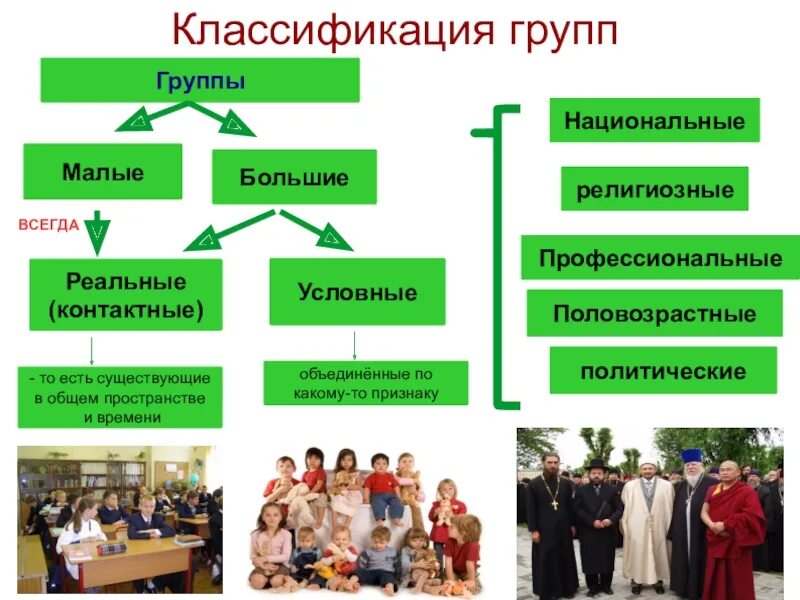 В мире существует множество различных культур егэ