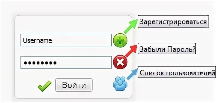 зарегистрироваться забыли. зарегистрироваться забыли. вк мессен. адрес контракта биткоина. пароль для вк мессенджер.