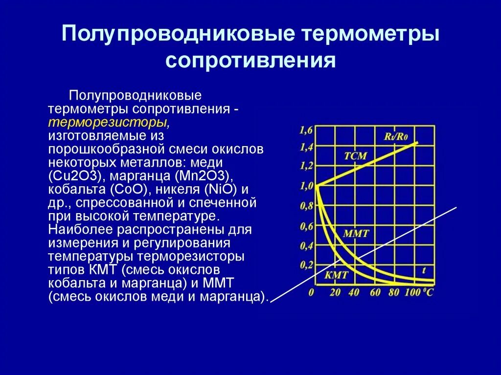 Терморезистор применение. Полупроводниковые термометры сопротивления. использование терморезистора для измерения температуры. термометр сопротивления в разрезе.