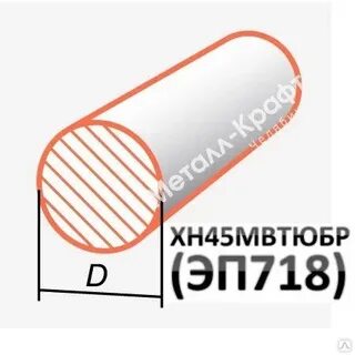 Втю