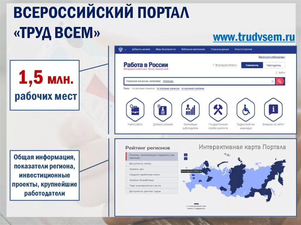 Всегда работа рф. Работа России. Портал работа в России. Портал работа. Возможности портала работа в России.