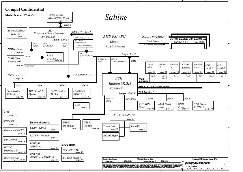 Schematic boardview Acer Aspire 3670 / 5550 series