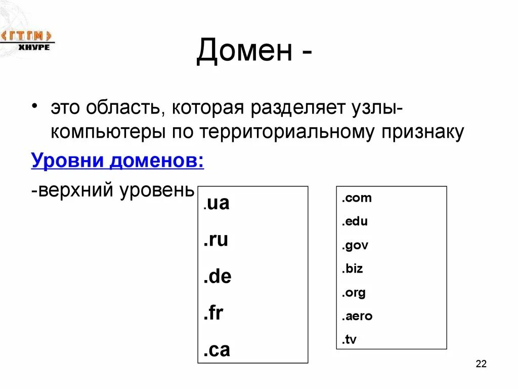 Определить домен сайта. Домен это. Доменное имя это. Домен это в информатике. Что такое домен простыми словами.