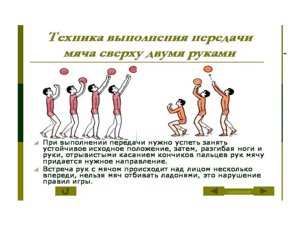 Техника выполнения приема мяча сверху. Передача мяча сверху двумя руками. Передача мяча двумя руками сверху ошибки. Ошибки при выполнении передачи мяча сверху двумя руками. Передача мяча из рук в ноги.