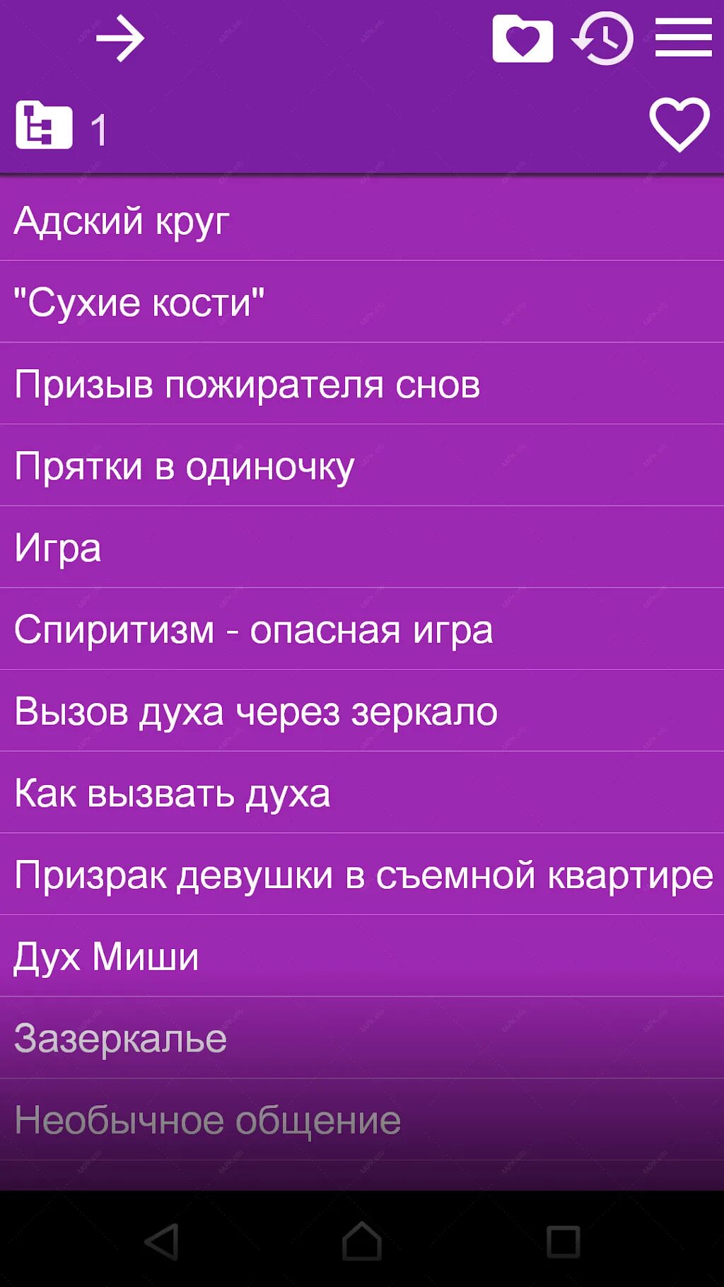 Список духов для вызова. Духи список для вызова. Какие есть духи для вызова.