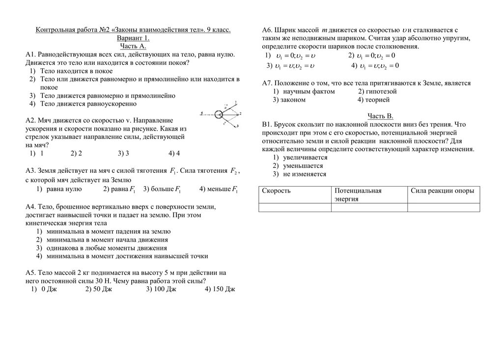 Контрольная работа законы движения. Законы взаимодействия и движения тел контрольная работа. Контрольные на закон взаимодействия и движения тел. Законы взаимодействия и движения тел 9 класс. Законы взаимодействия и движения тел 9 класс физика.