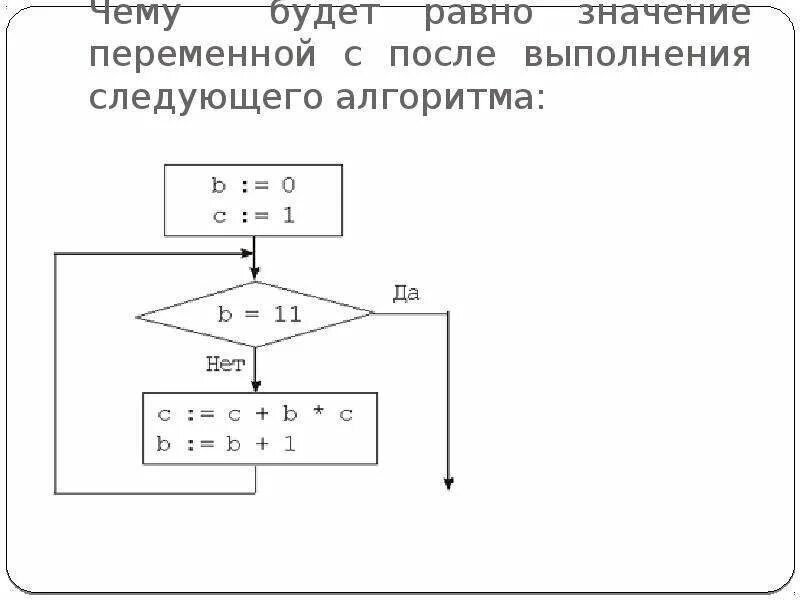 Чему равно значение x после выполнения. Чему равно значение x после выполнения