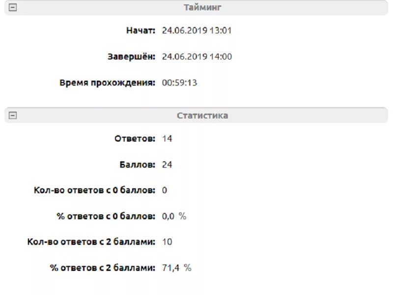 Пройти тест html. Скрин прохождения теста. тесты доступные работодателям. тесты доступные для просмотра работодателем что это. тестирование сотрудников статистика.