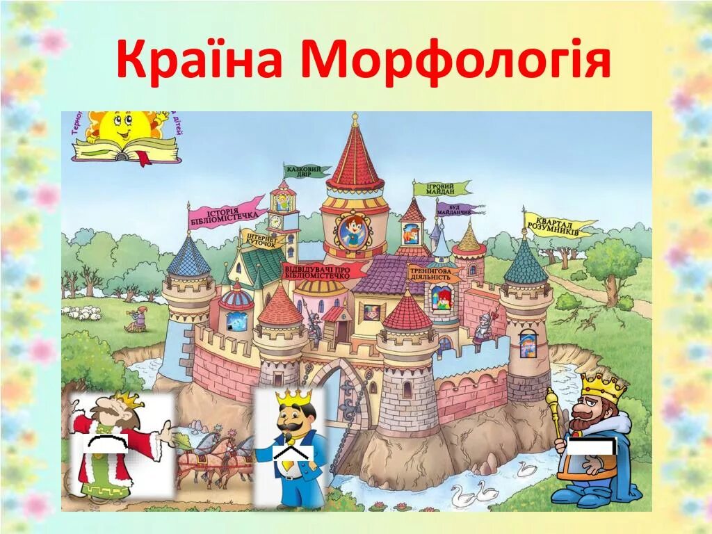 Країна буде. Морфології. Країна у. Скласти казку подорож у Країну мікробів на українській мові.