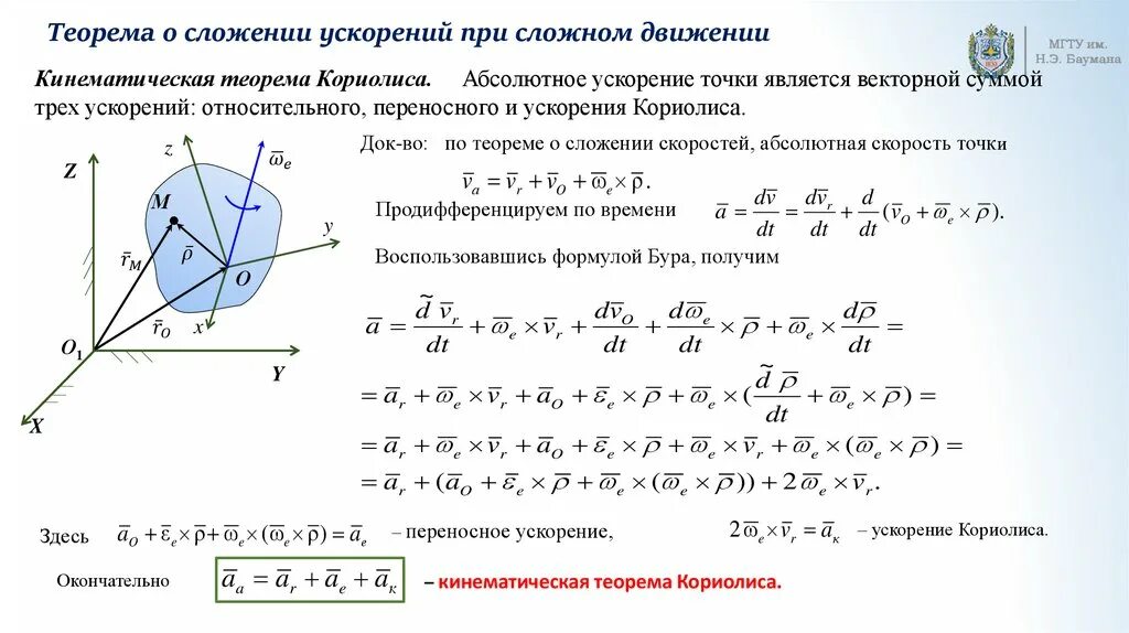 Теорема о сложении ускорений при сложном движении точки. Теорема о сложении ускорений теорема Кориолиса. Теорема Кориолиса о сложении ускорений точки.. Теорема Кориолиса о сложении ускорений.