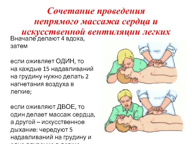 Техника проведения непрямого массажа сердца. Порядок проведения непрямого массажа сердца. Метод проведения непрямого массажа сердца. Правильное проведение непрямого массажа сердца.